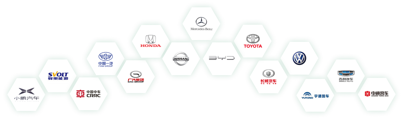 �������ʹ���-��Ӫ��ȫ,����һ·�ɳ�