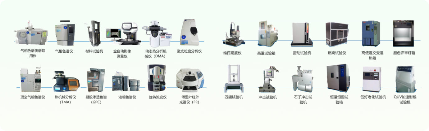 �Ƚ��������