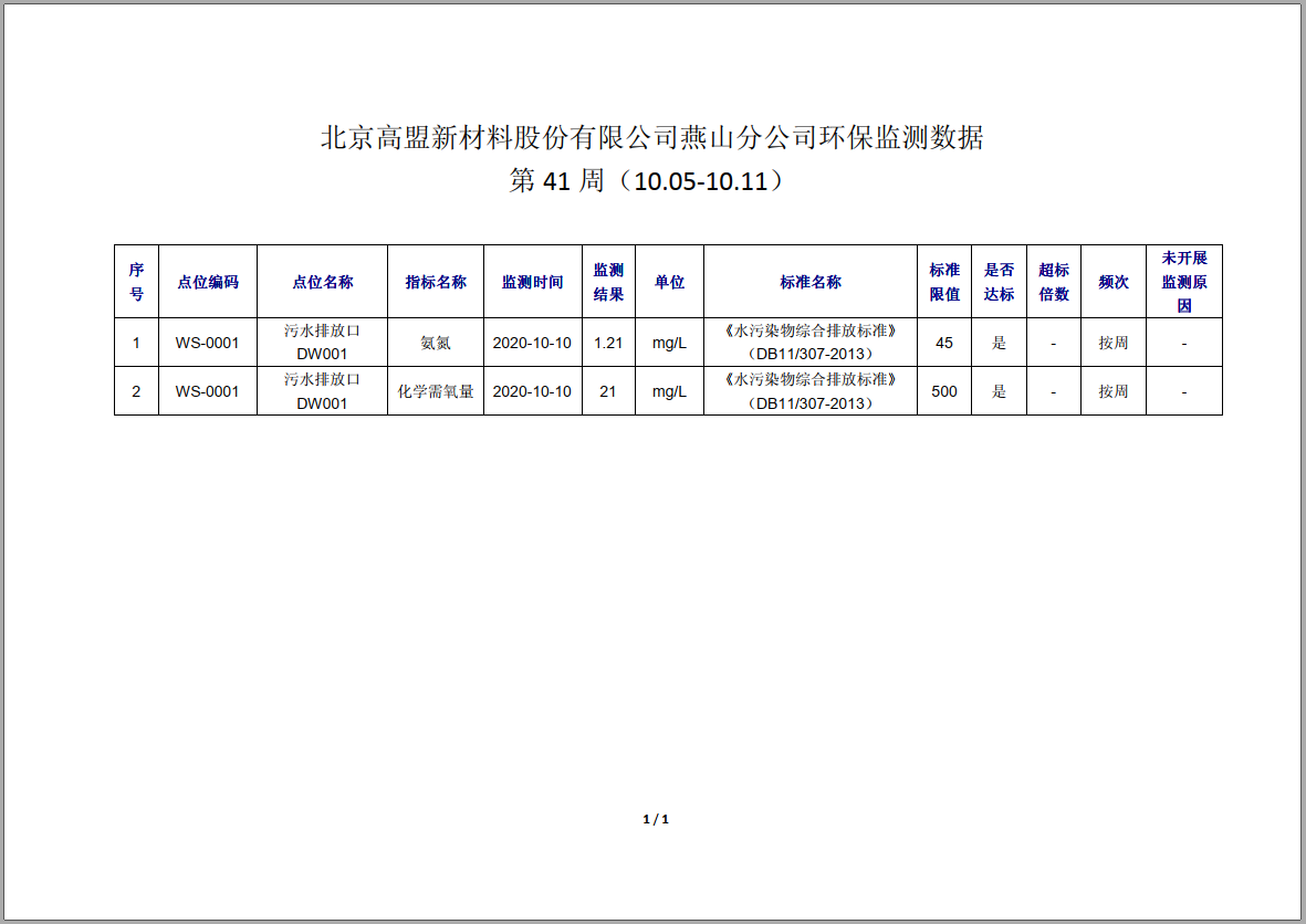 frc-0078c2a1a41eefe0108f9bc74ef0768e