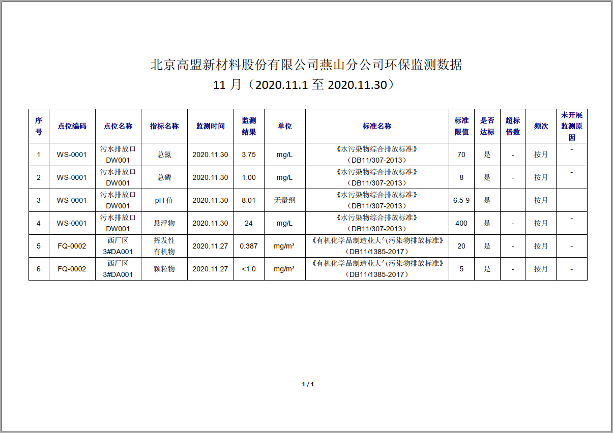 frc-024c8465fccac4b0c91d13eee153ab60