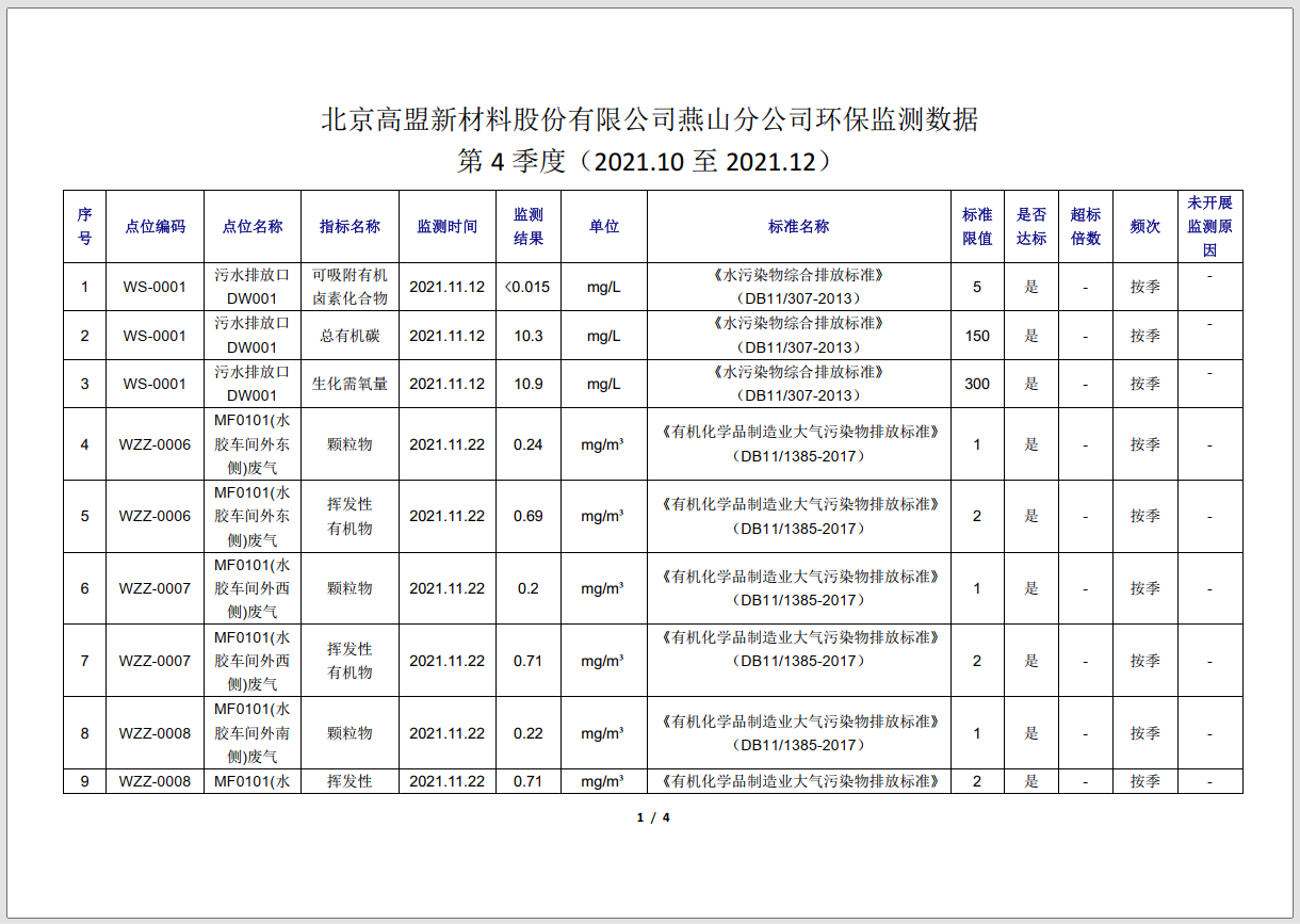 frc-0341283d2b2d62f85486b5fee3ac9aec