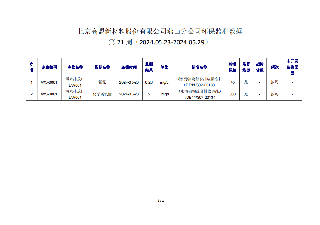 frc-04188095befeaa72fd9c62eda6fe8e6d