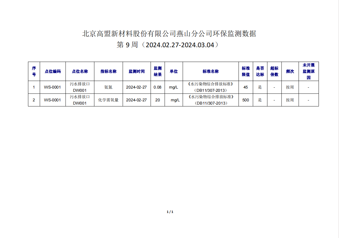 frc-0d25a1a1ca07295509804d68626cf7c1