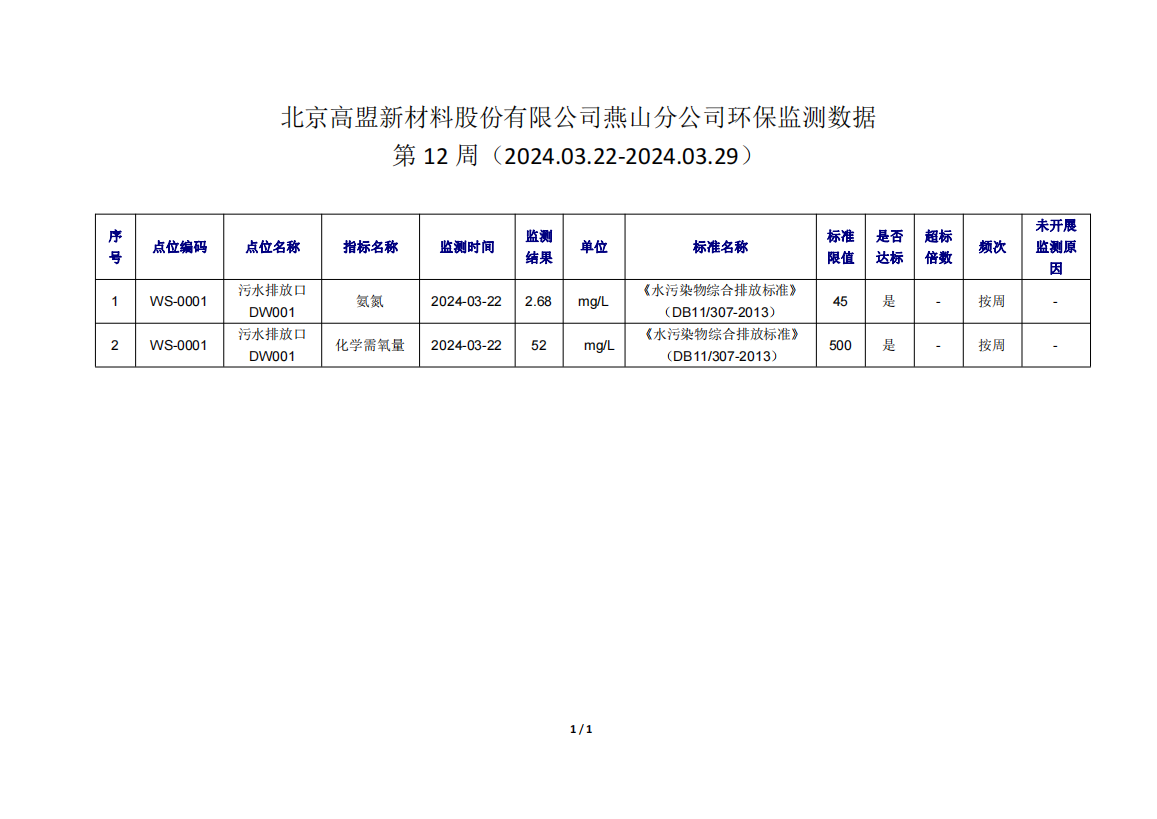 frc-0d3cb83d9e9bc845c8492da1d4003c5c