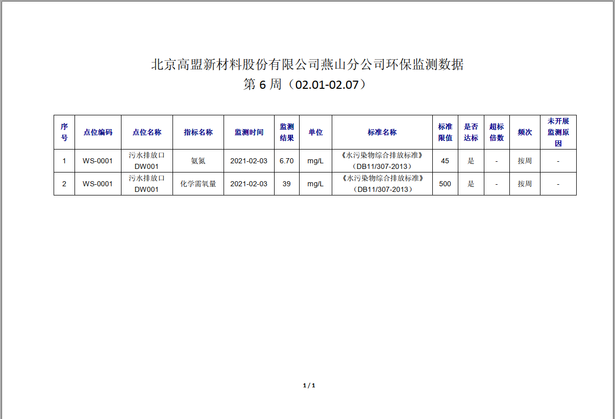 frc-0db252813331663b7ec907855401a2b2