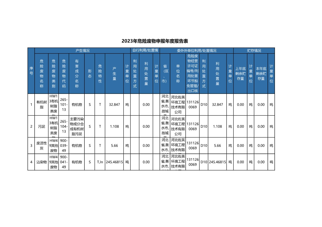 frc-0f97015c6fe3c0d77cf07c2f079f5b24