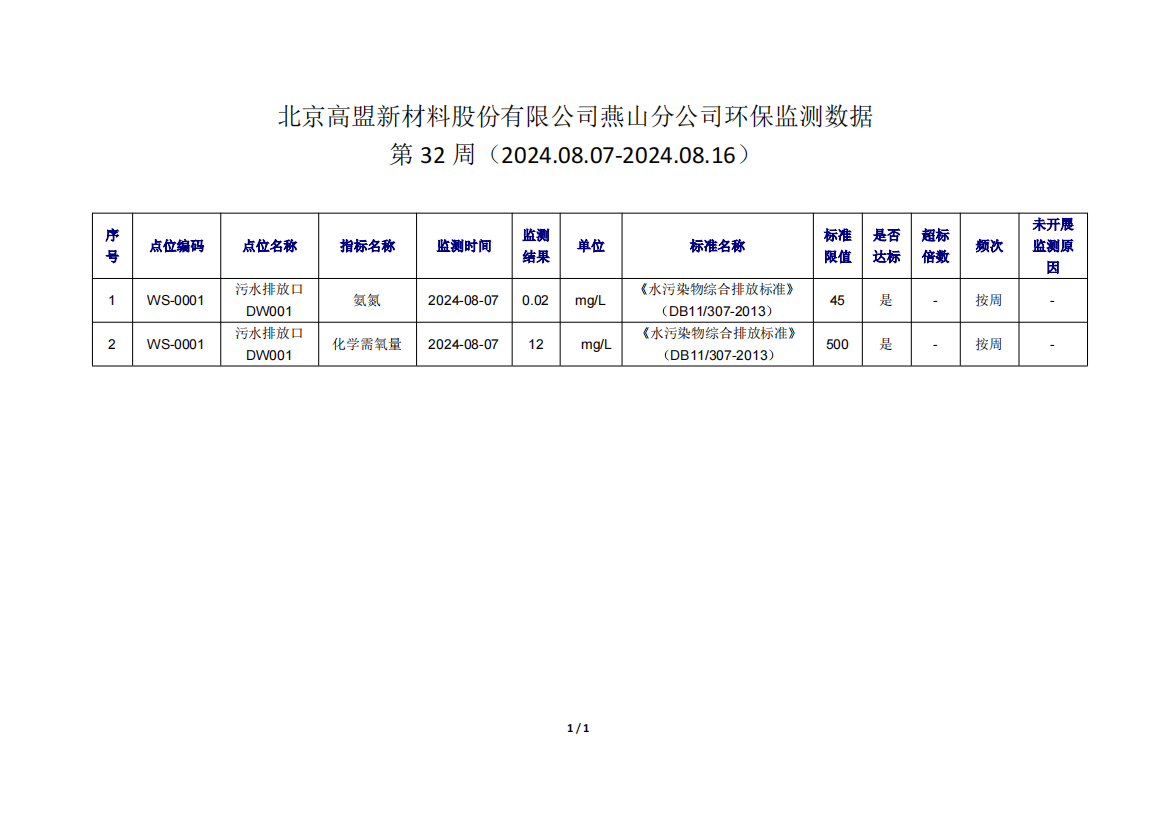 frc-1af31f80031500674182712d3d1c8b4b