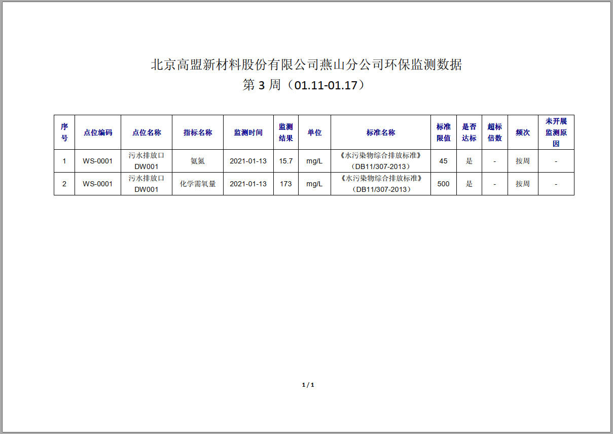 frc-1b0d29f82ad1fcddd9c919e4f3feabca