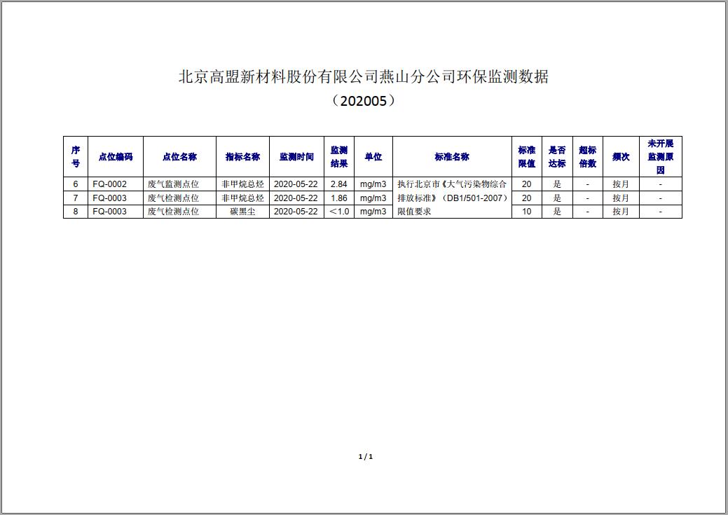 frc-2211b209015e37969b8de172f7781d6b