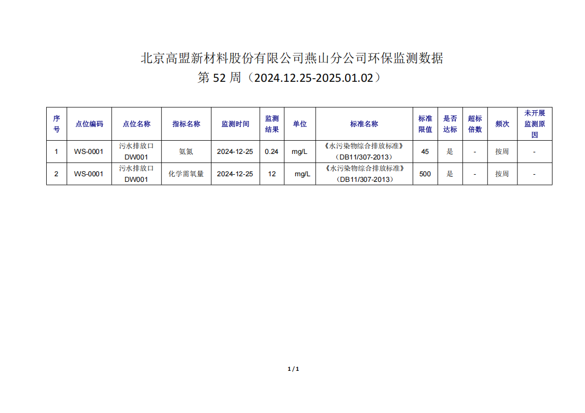 frc-24005e038da6e787ee20ad64397ecd83