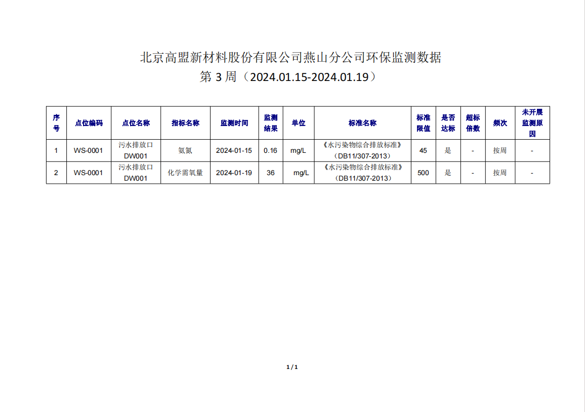 frc-271f62d290ff0cf02109db7ab1815b8b