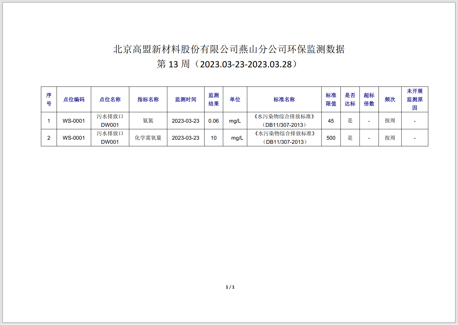 frc-2966aea2f47564f5ee2e0eb0c38ac126