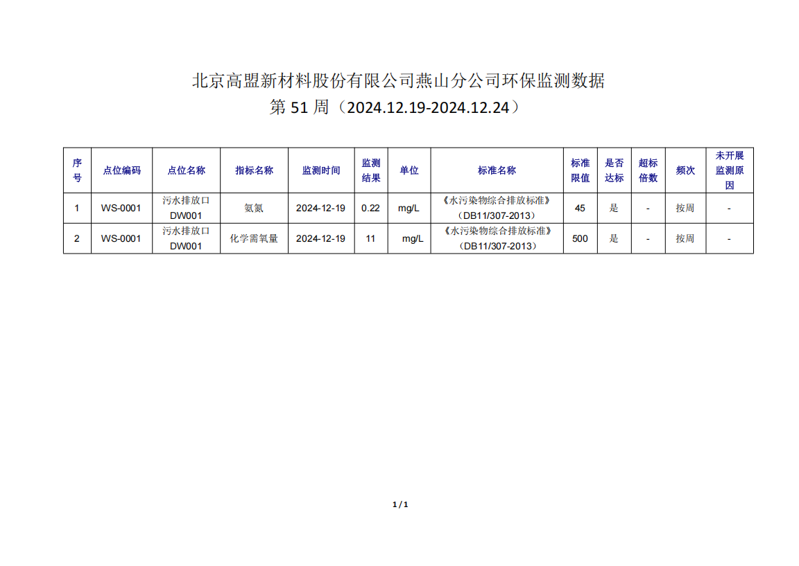 frc-2a48775aec31e240841ffd54dff36c13