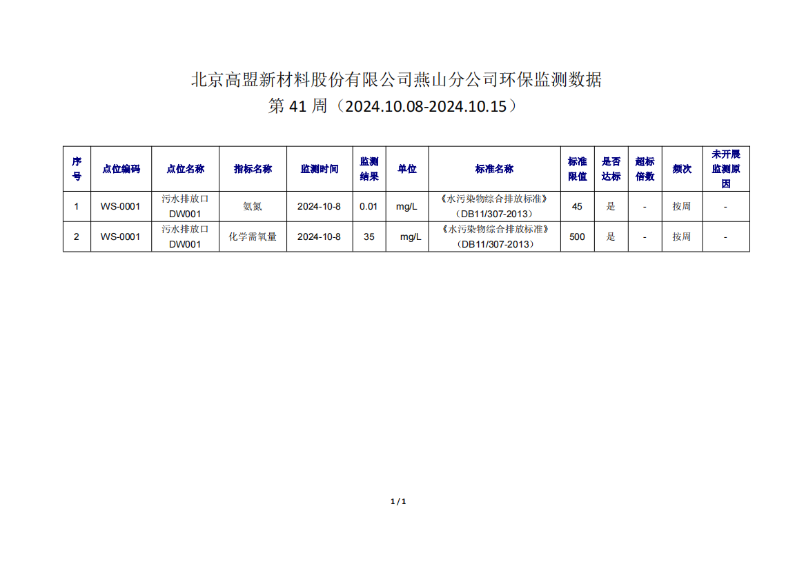 frc-2c30dcbad9c5666ecac5ded81b19fa4a