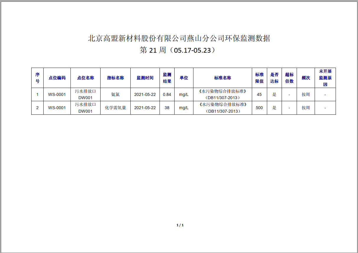 frc-310e607314582384f67a0c8bf8b3f346