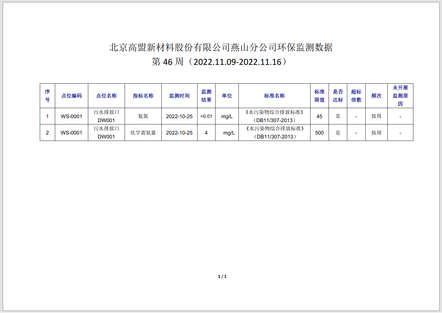 frc-3a14891c16b5a246d5984759ee970fa6