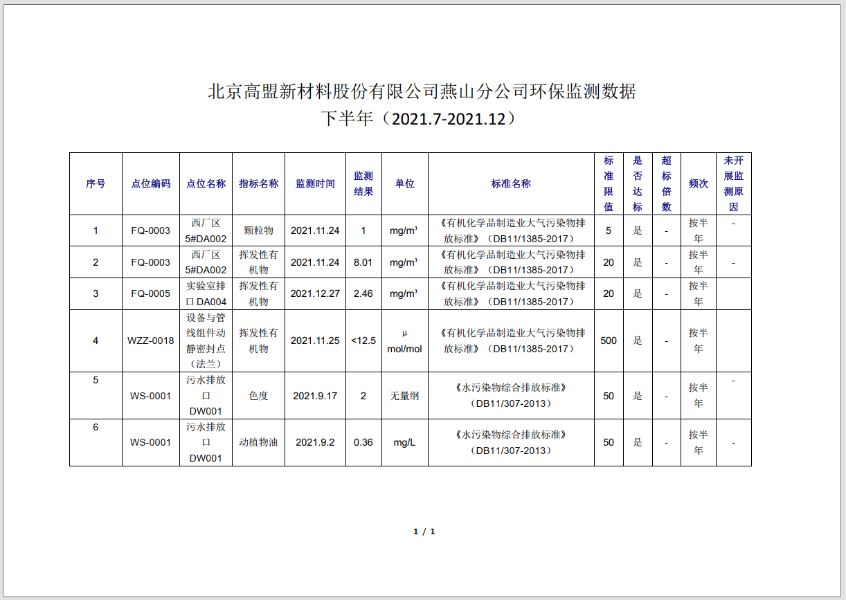 frc-3d7275b2da70ba52a3da6d60a48c654a