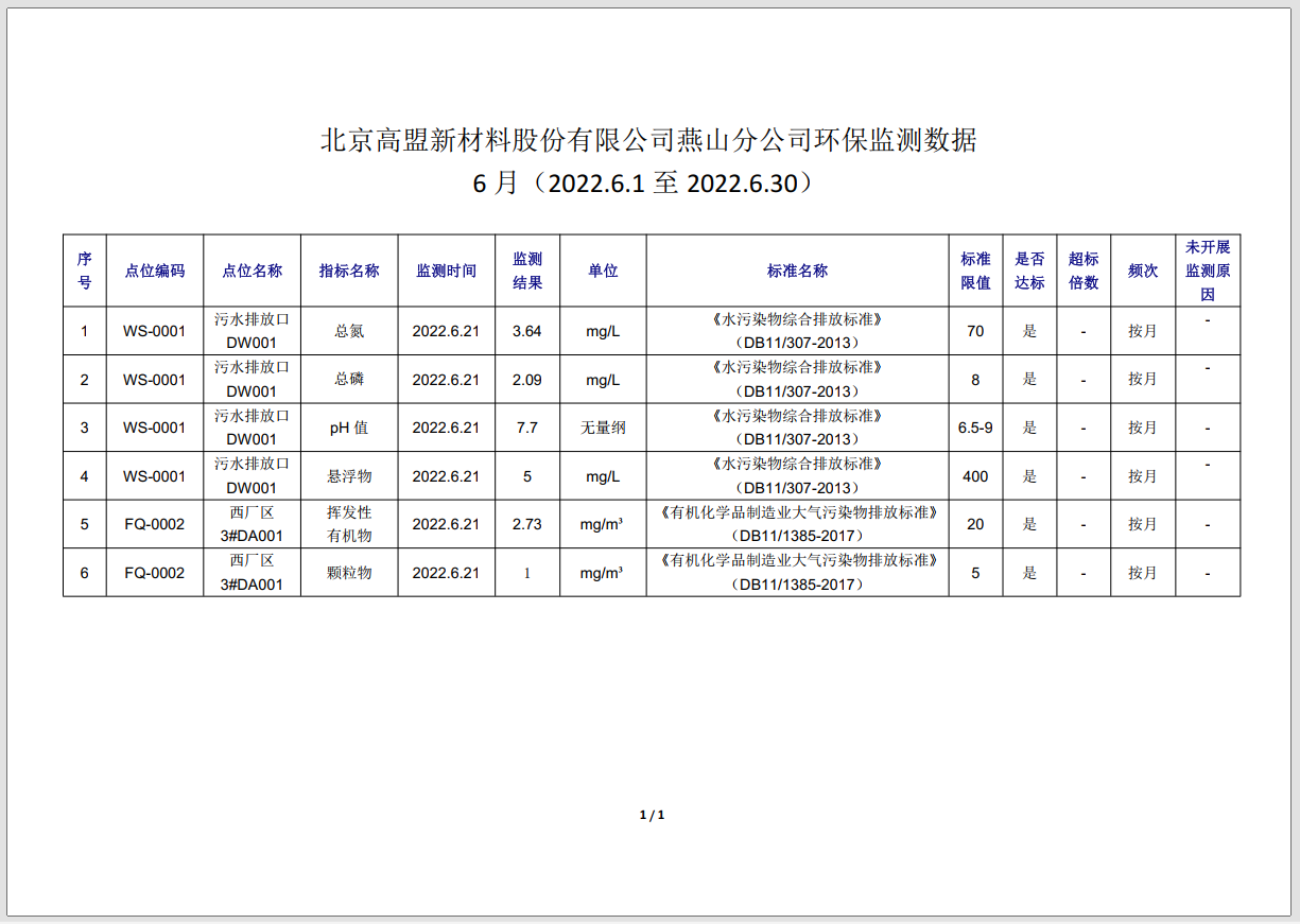 frc-41bbb4251551ea77151680ac7384a6da