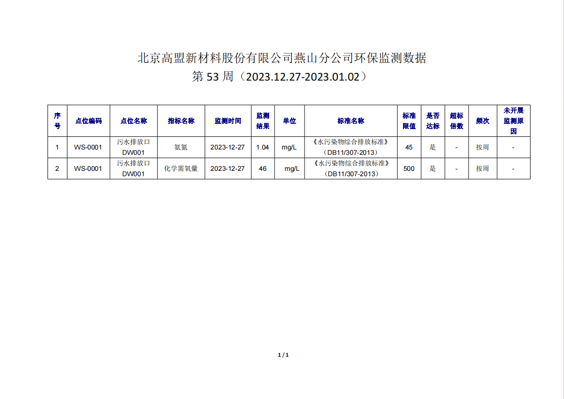 frc-42bdc427023372971def7a749f1c671f