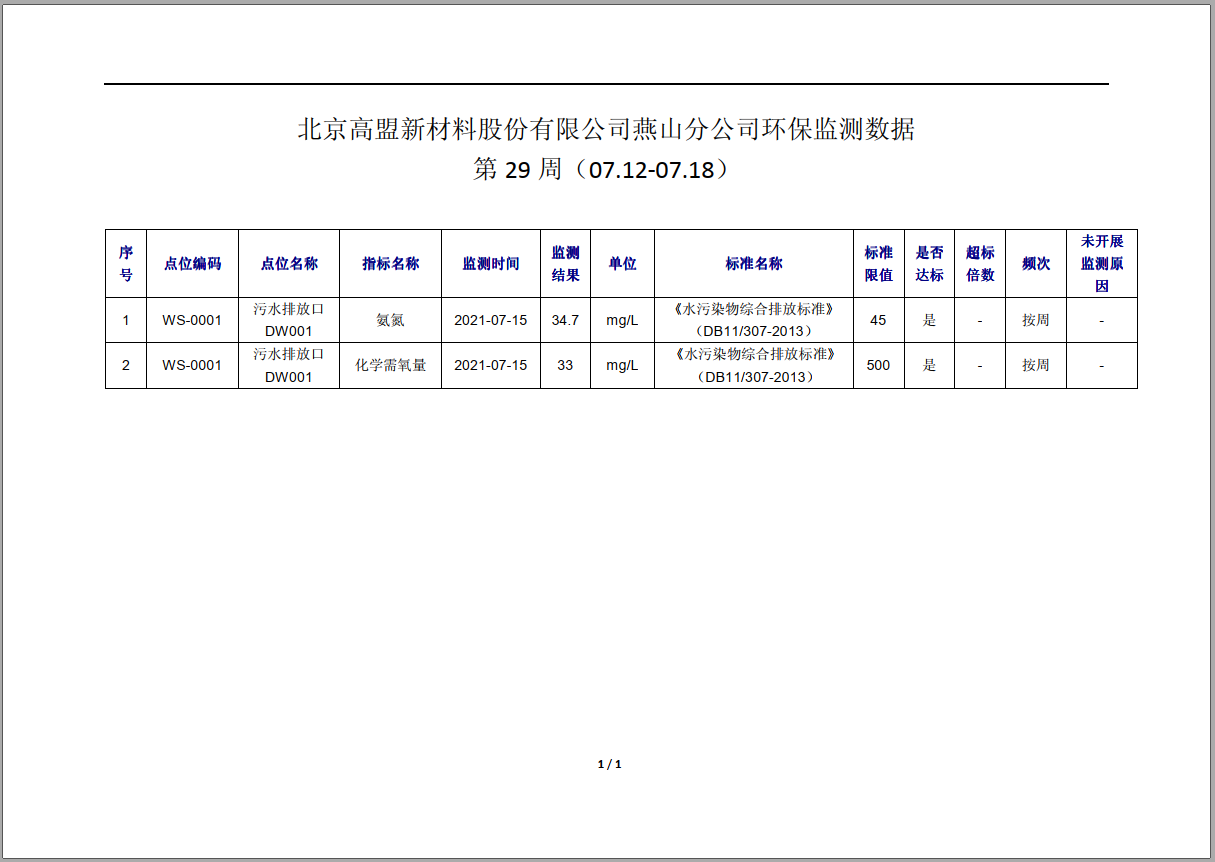frc-4c15c67c3ac249557f9a98ac87d4098c