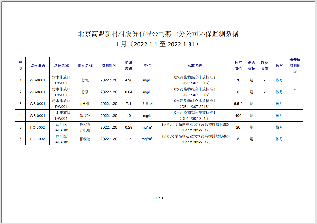 frc-55a78045c80baf1cb8e7a9890322c3bf