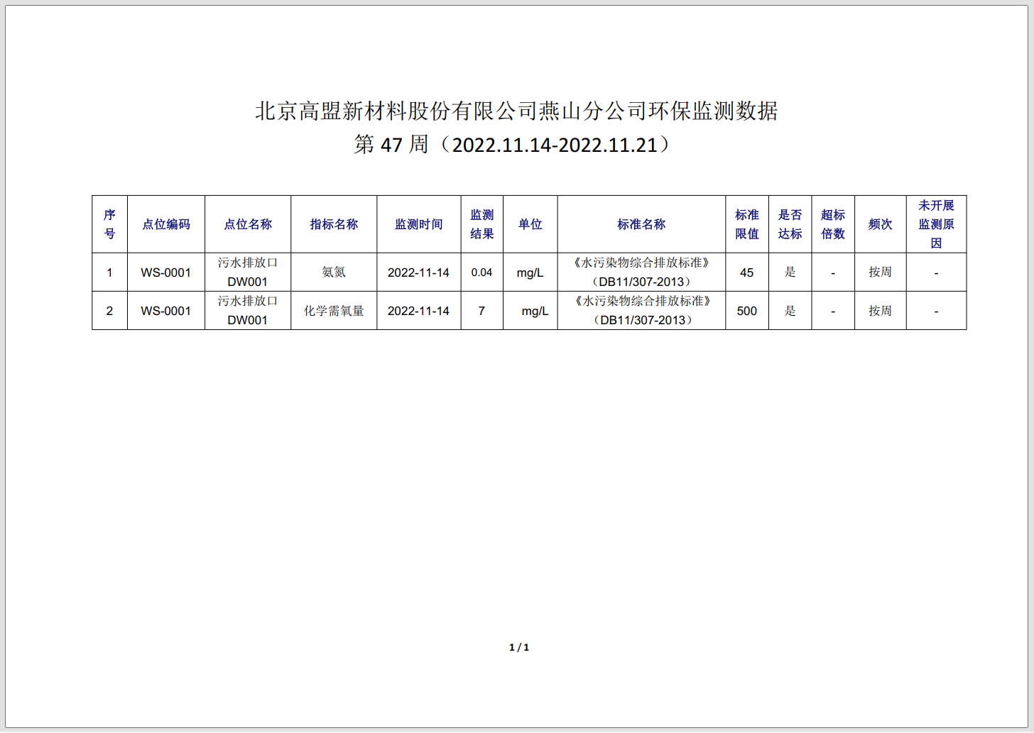 frc-55b7808a98274a4401559171718f78ee