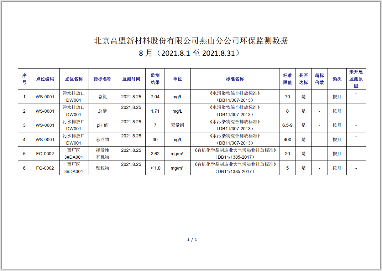 frc-55df654da285f27bd21d10ffdf48b4ef
