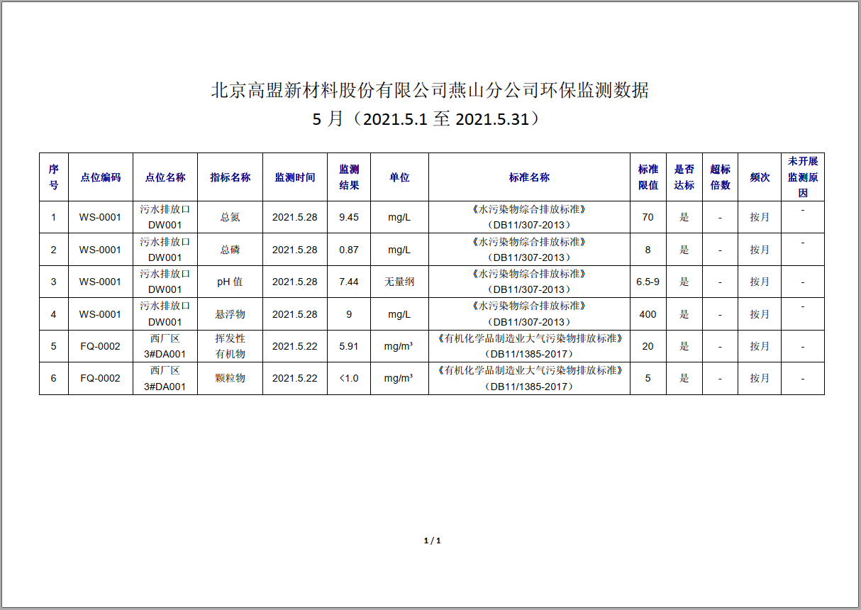 frc-572af0348932e86e393b0942d7612b74