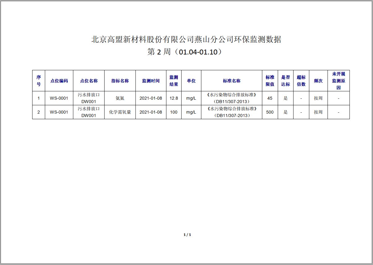 frc-5d727f2642a238168a414706dc5ec7d2