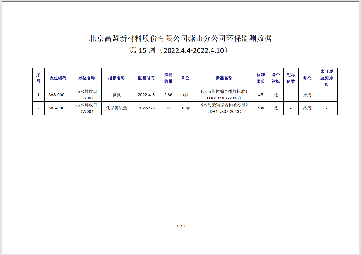 frc-5efff3a1193b26b1488fcd205e15c143
