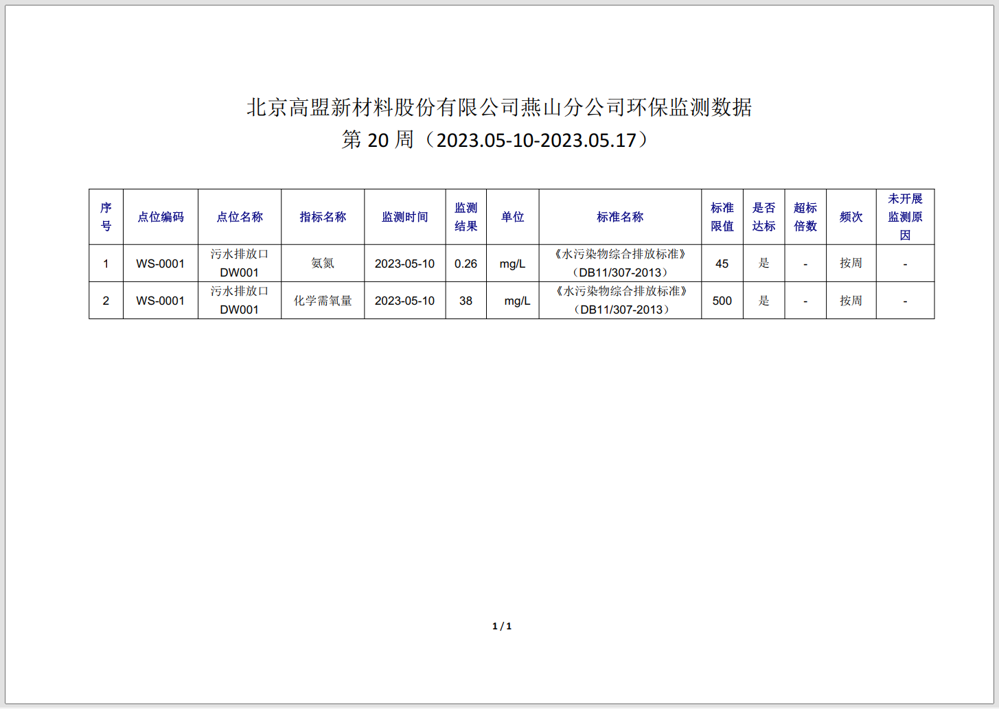 frc-629afcab5fe13aa1228221f485eccac9