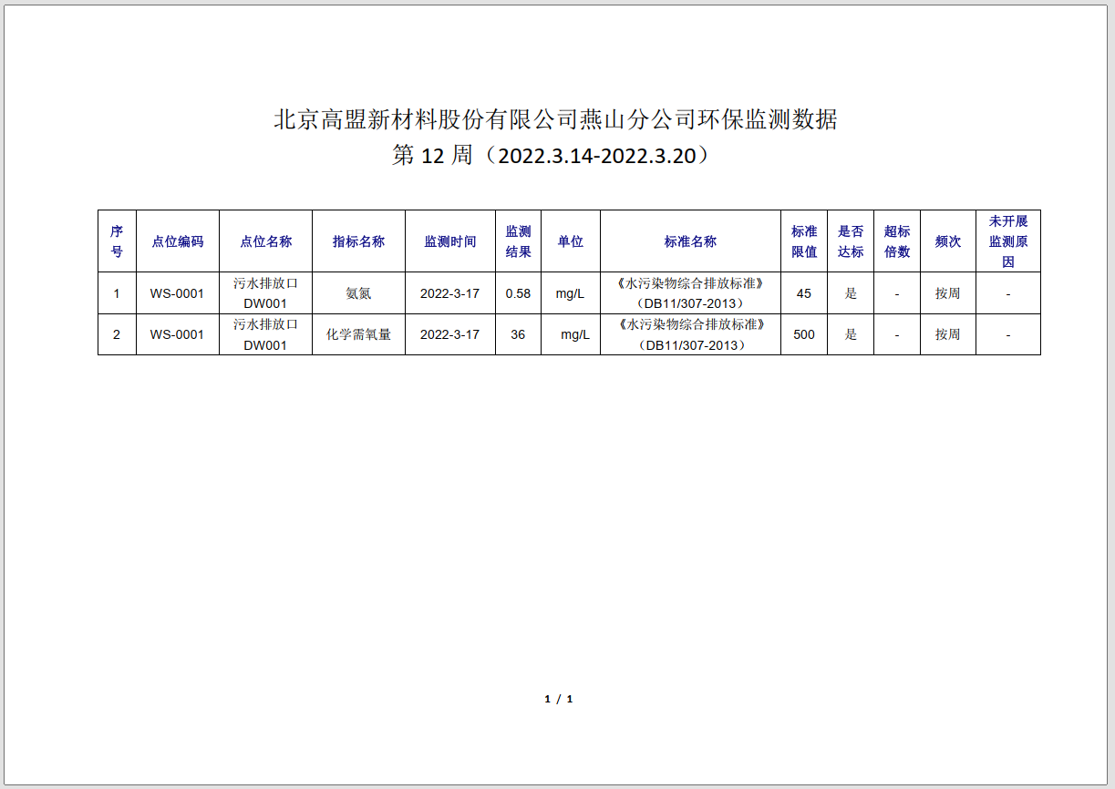 frc-65b8b2f76712e385926c46dee16bfcf7