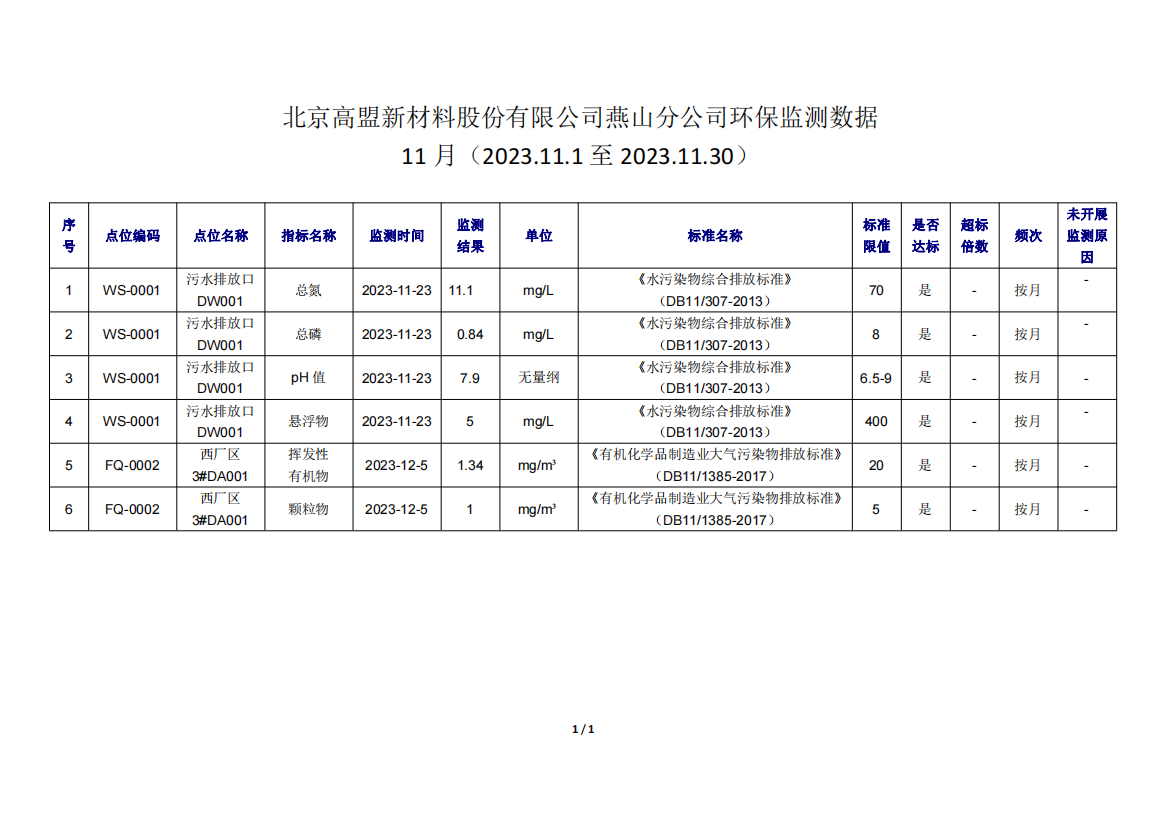 frc-661479861c0cb5aeecf3bf5576f58604