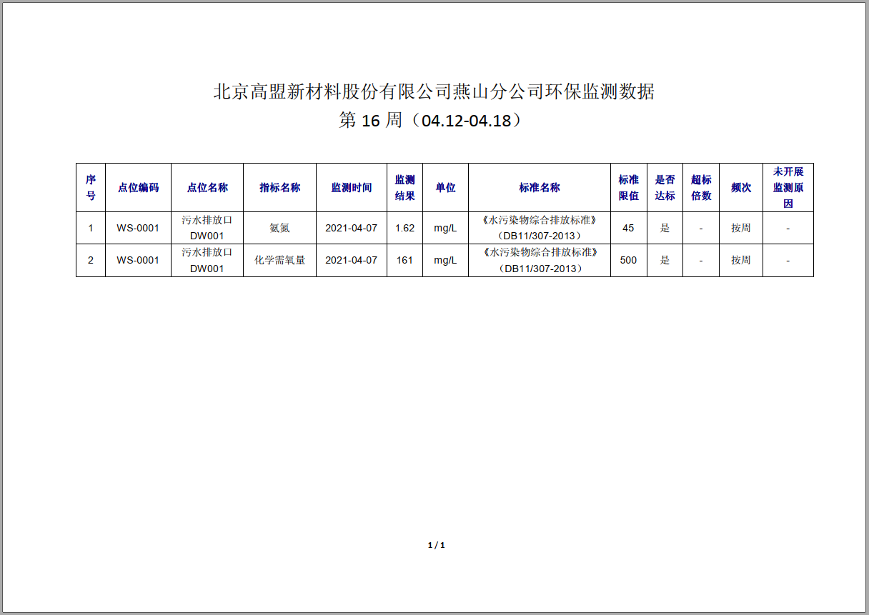 frc-68dd4fe284f2878fd9f762a4a19b212b