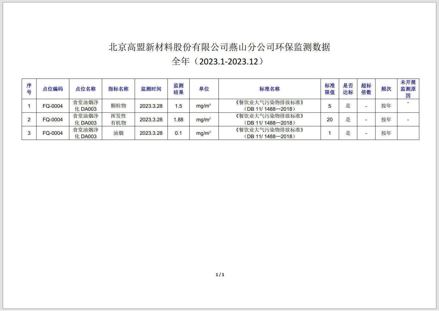 frc-6b6d66cc75852ee94626d2e9eca367a0