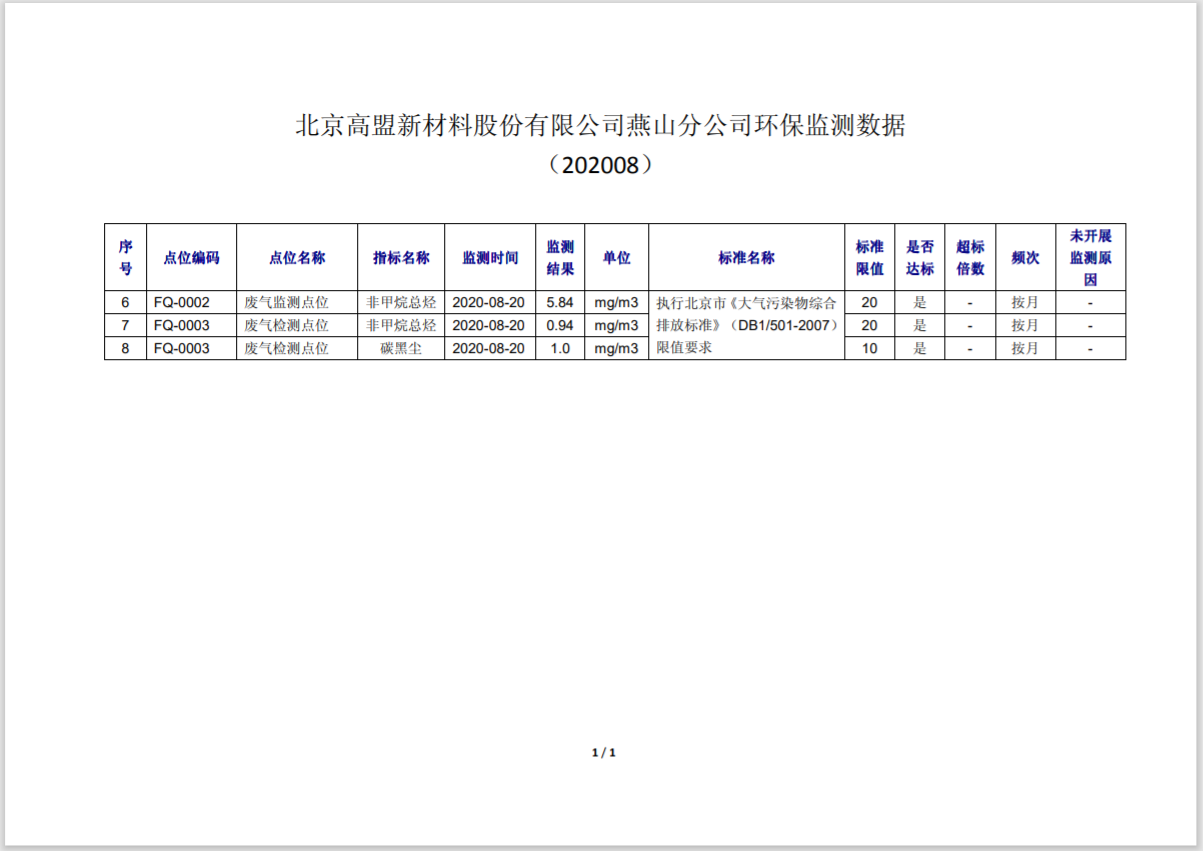 frc-6bfd99dd49bc57afe237010d30f5183d