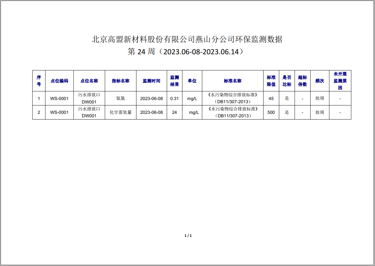 frc-6c220f2ae5ccd8d7f876665f83efad9a