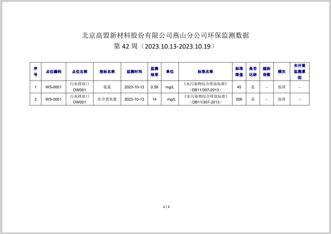 frc-6e7e00622a0fe6d6a5a30fcab21836a7