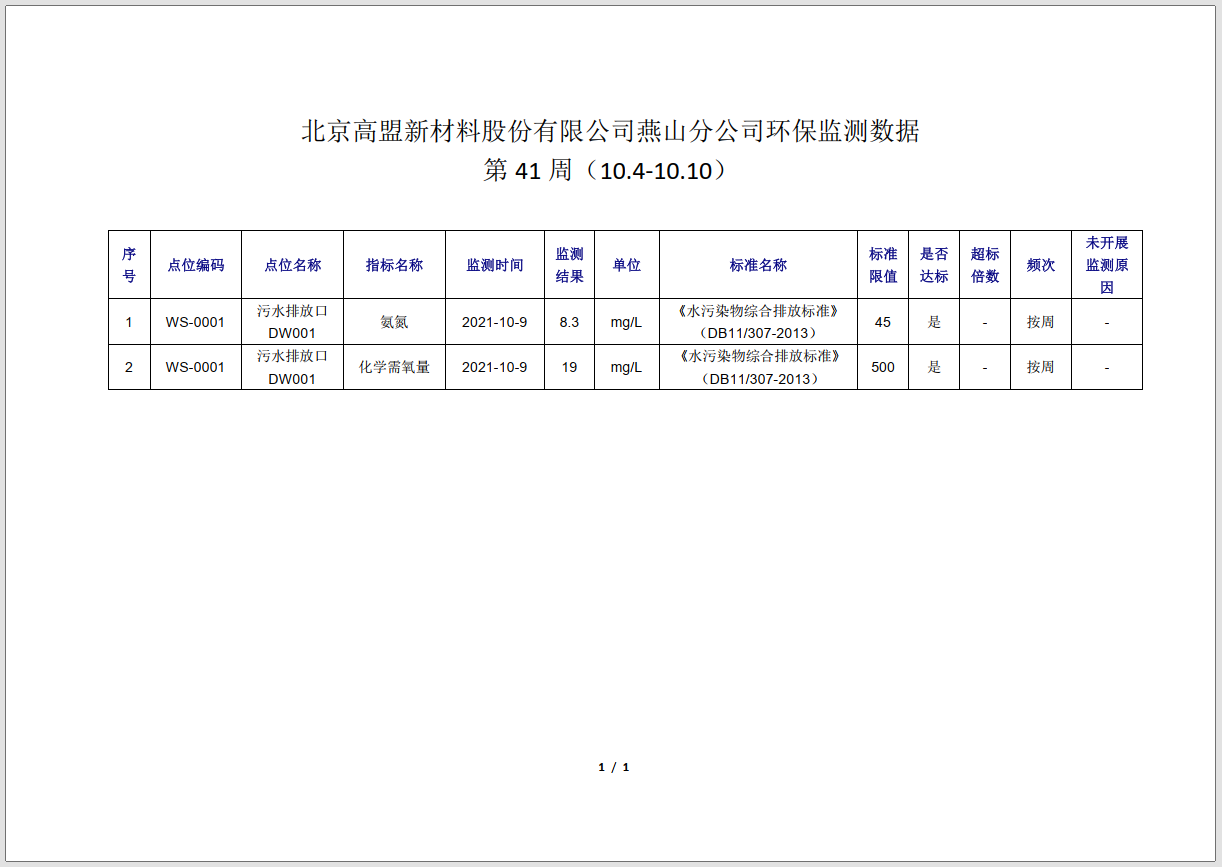 frc-70cac044b42a1512c9f590e459f6c805