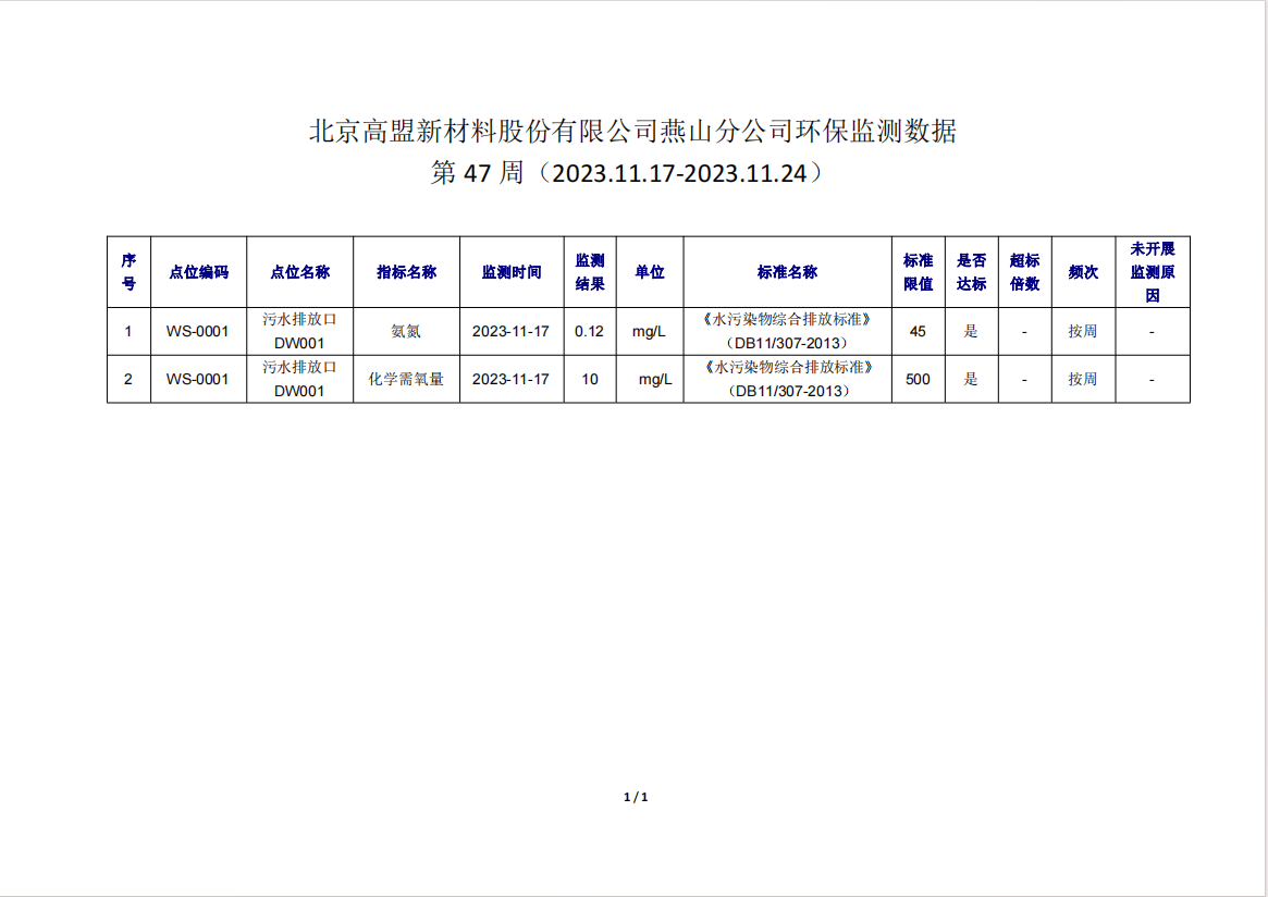 frc-7bb5f534bd27a1bde0cdf508b6a769df