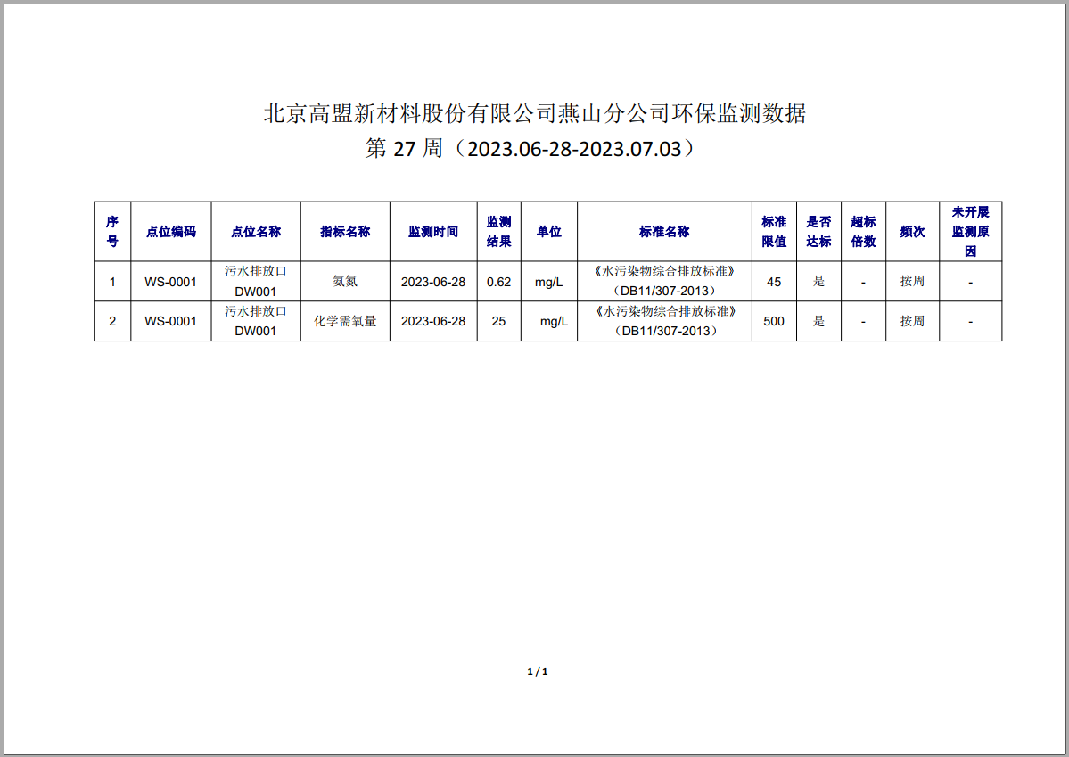 frc-7e28c71cea8b2c3e9438b9d70df4cdfc