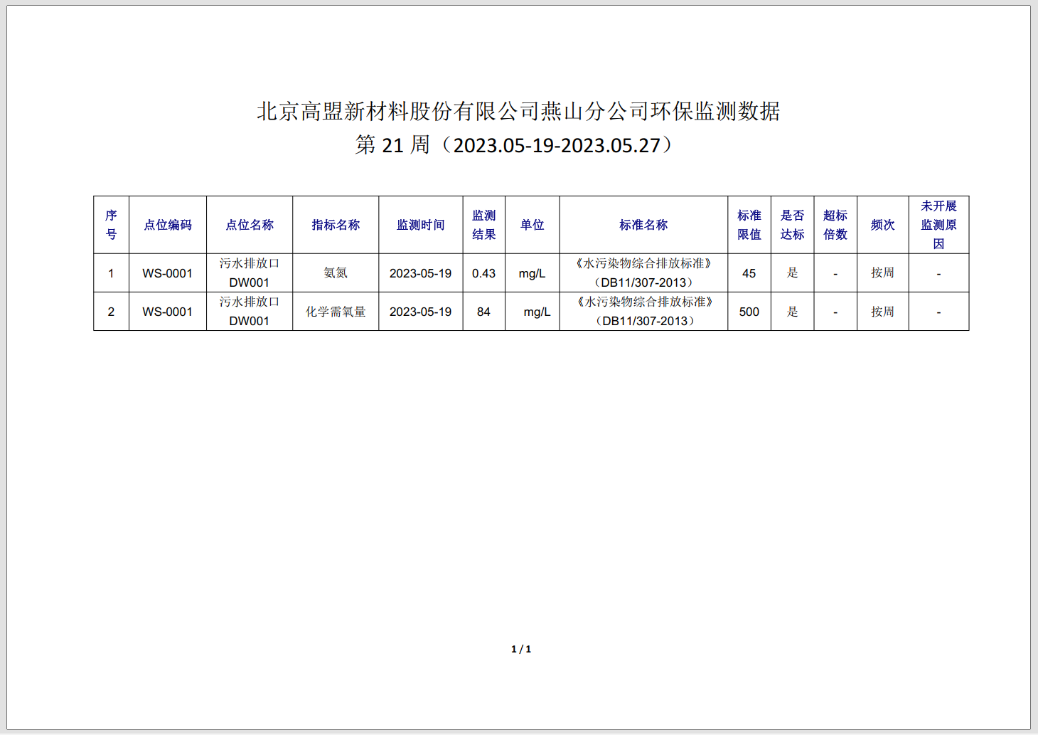 frc-84ec2a8a4aef2921bb1f6f8e15d28882