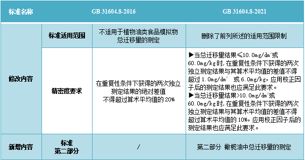 frc-89d3e8a33ec35a1394f78b06bd42c752