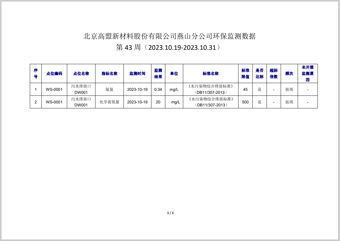 frc-93c2be04b21f5b002981b4dfc3a262a9