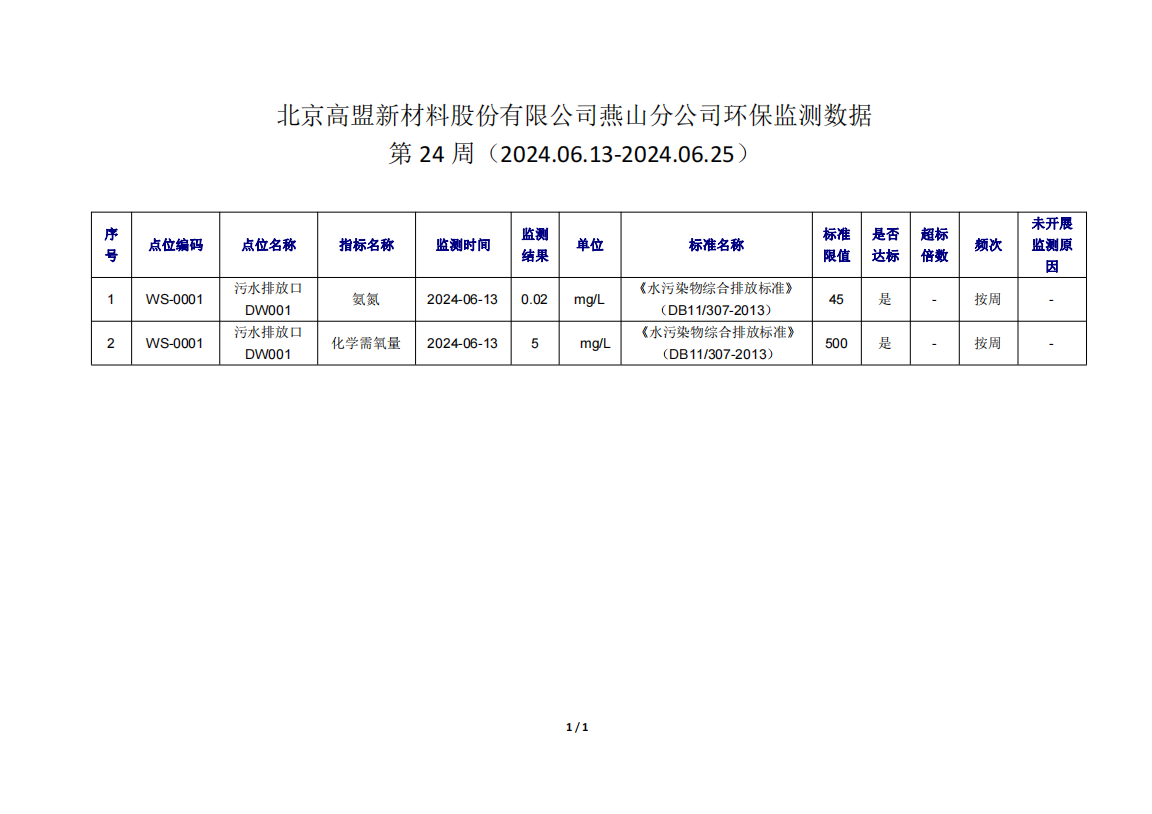 frc-95fa7cb26583866c28605e54713c014b