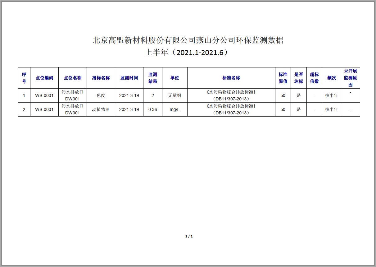 frc-980f65245968345623236d944a975239