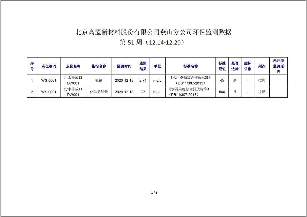 frc-9845575ff57fd0d4b5130bcefc35545e