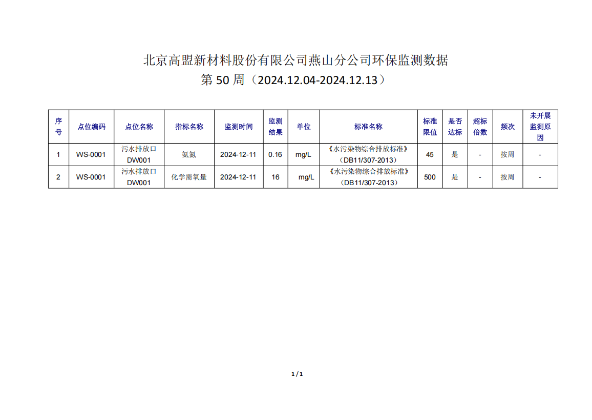 frc-99beb2eddd7b8831ccb048a631a31856