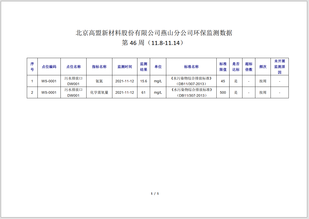 frc-9af62569fc2d86700e62ea52cd883f79