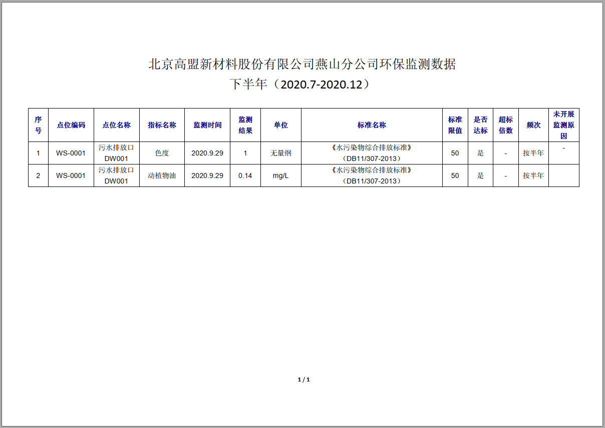 frc-9d3b4f8850b5c0d4d293f9588b058262
